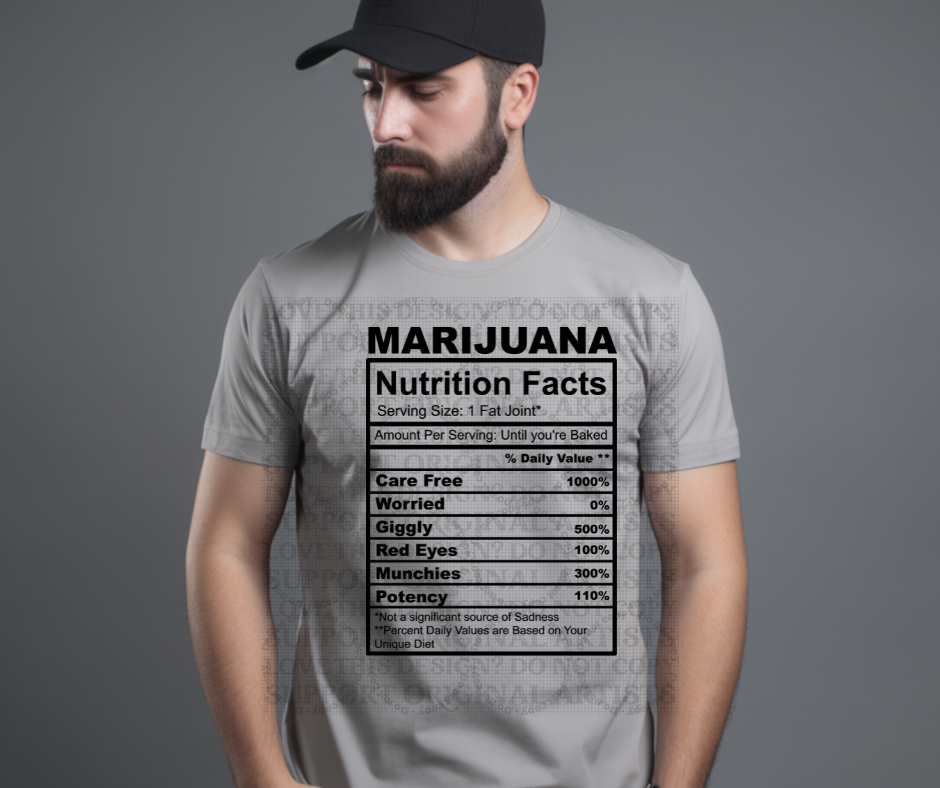 5405 - Weed facts *DTF