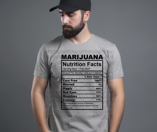 5405 - Weed facts *DTF