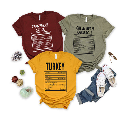 Thanksgiving Nutrition Ingredient facts *Choose from drop down menu*